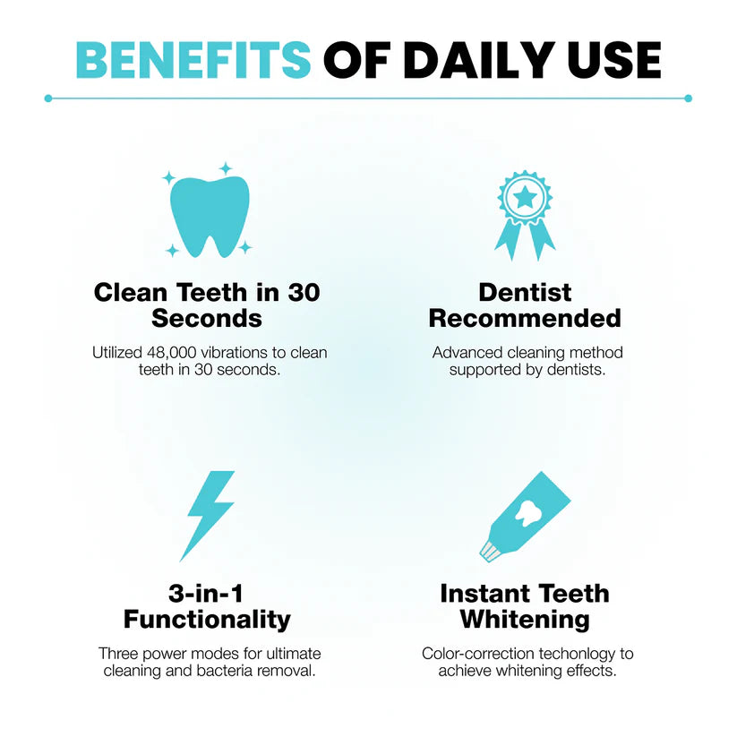 PURE SMILE™ SMART BRUSH
