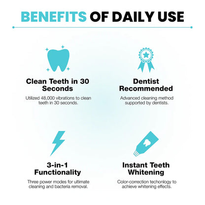 PURE SMILE™ SMART BRUSH